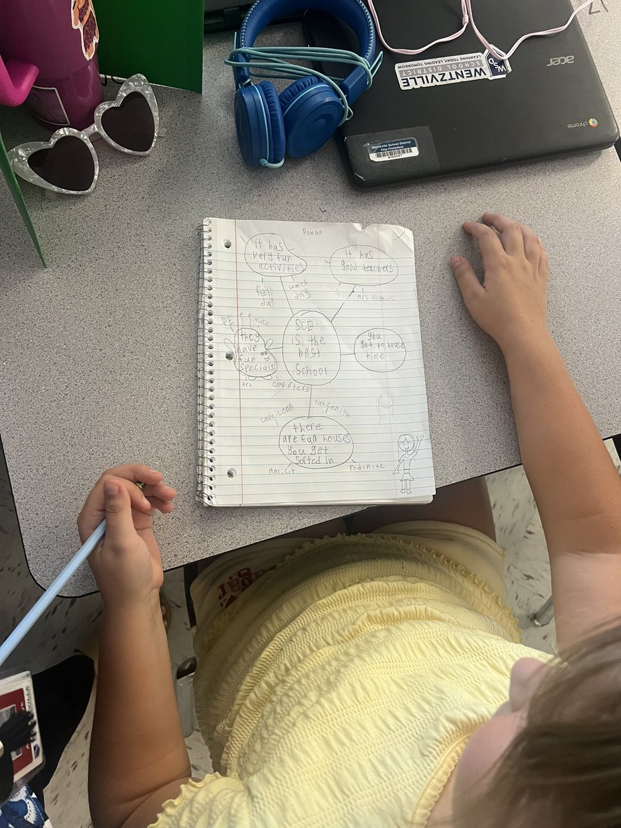 SCEAbramczykAP's tweet image. Some of my favorite finds from last week 🧡💚❤️💙 #scesoars