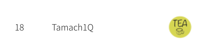 _machidaaaa_'s tweet photo. MUFG Data Science Challenge 2025 
Basic Camp 18位 / 281 でした。入賞狙ってたけど残念😭
計算資源はうまく使えてたけど、金融の知識ゼロすぎて良い特徴量抽出が出来なかったのが敗因

最初にすべきはGPTに良い予測モデルを考えてもらうのではなく特徴量の相関についての論文検索だったと反省 https://t.co/sGCZE29MTK