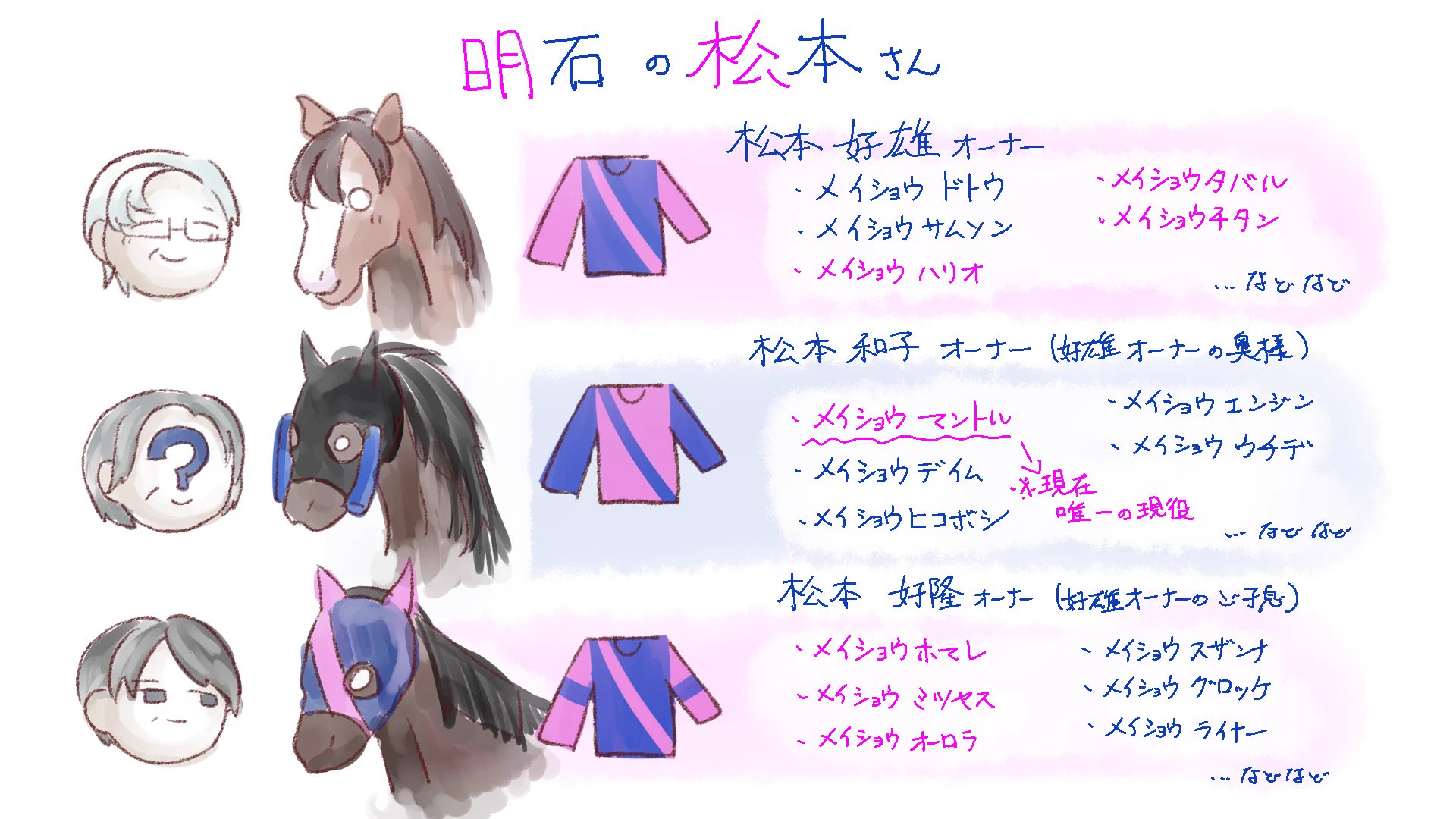 せいろん on X: 