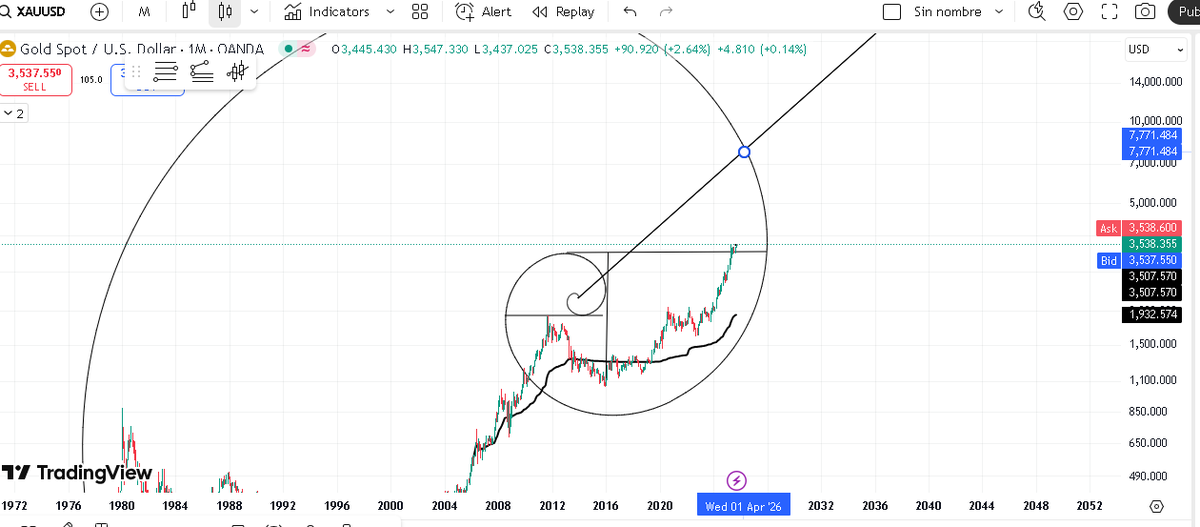 fabinhocr80's tweet image. $Gold 7.777 ? In the Bible, 777 appears explicitly in the genealogy of Genesis, where Lamech (father of Noah) is said to have lived for 777 years. 

 More symbolically, the number 7 represents divine perfection or completion in Judeo-Christian traditions (e.g., God created the…