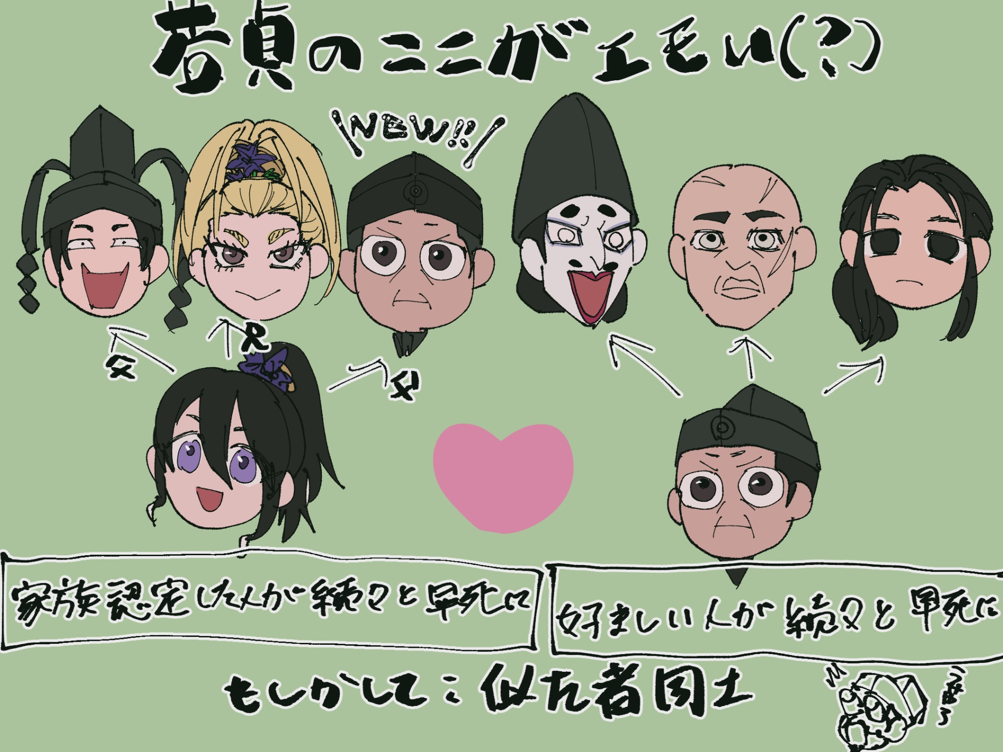 アム℃ (@omoro3bot) / X