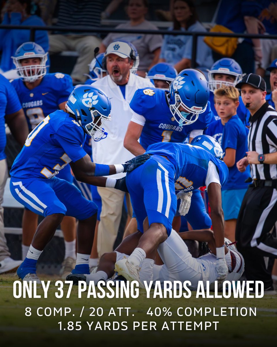 Goodpasture Football tweet media