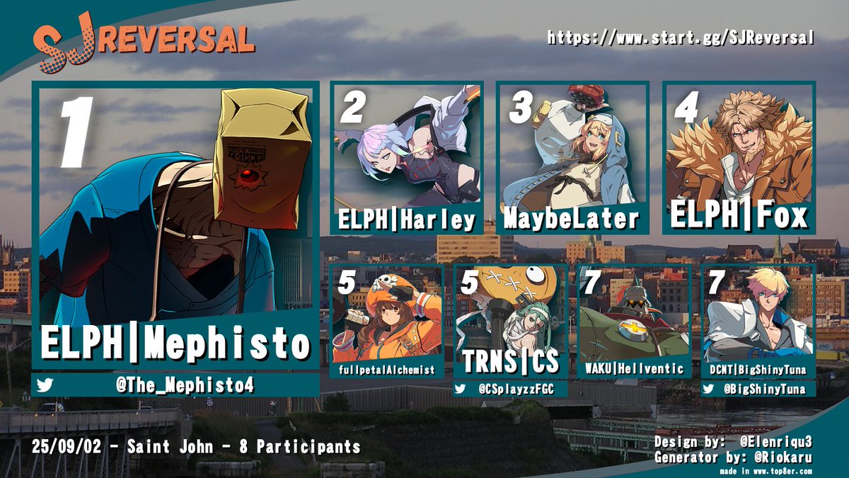 Results from tonight's SJ Reversal!

Thanks for coming out!

Get signed up for next week:
start.gg/SJReversal