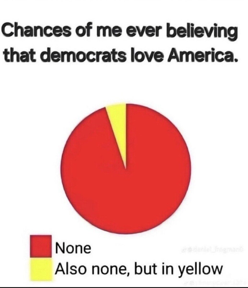 SMSgt Dano (@smsgtdano) on Twitter photo 