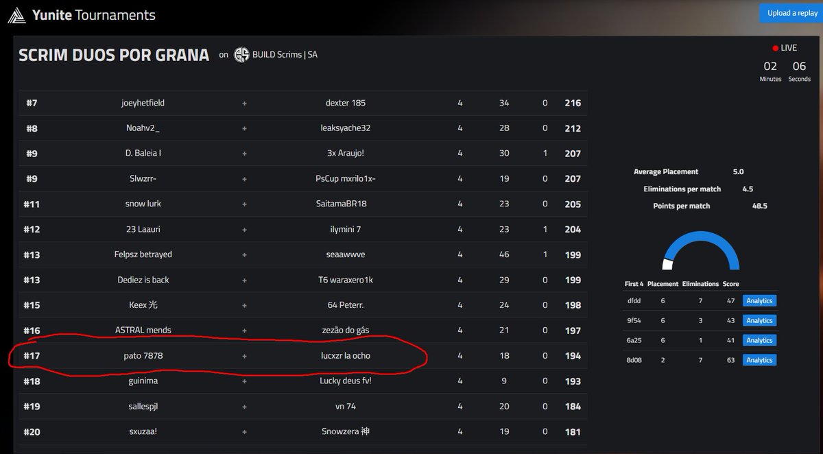 qualed finais da build kkkkkkkkkkkkkkkkkkkkkkkkkkkkkkkkkk, foco agr e ganhar uma na final e lucrar 100 doll