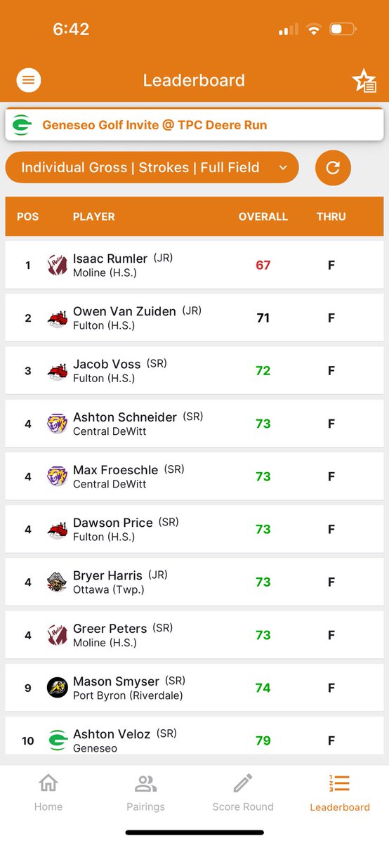 Fulton Steamer Golf (@steamergolf18) on Twitter photo Steamer golf played in the Geneseo Invite at TPC Deere Run today. The golfers showed some grit today and came out on top.  3 of our Steamer golfers finished in the top of the leaderboard. Owen Van Zuiden (71), Jacob Voss (72), Dawson Price (73)
#SteamerNation Steamer golf played in the Geneseo Invite at TPC Deere Run today. The golfers showed some grit today and came out on top.  3 of our Steamer golfers finished in the top of the leaderboard. Owen Van Zuiden (71), Jacob Voss (72), Dawson Price (73)
#SteamerNation