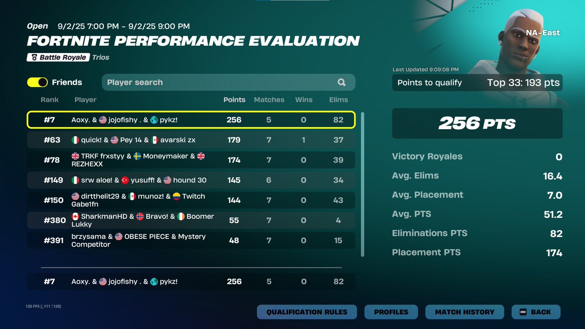 qualed going dystopia in finals <a href="/PykzFN/">Pykz</a> <a href="/jojofishyy/">jojofishy</a>