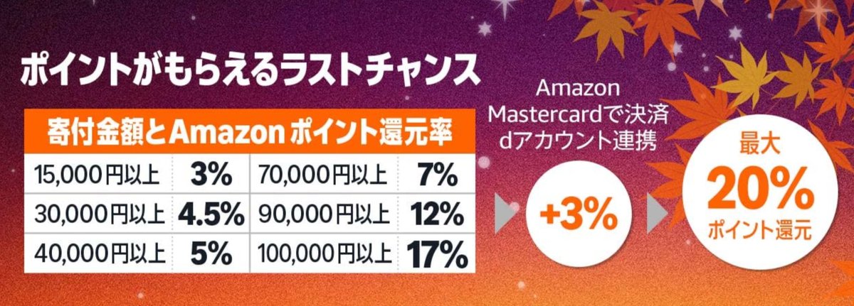 安いぞ!激安特価ニュース速報 (@NewsYasuizo) / X