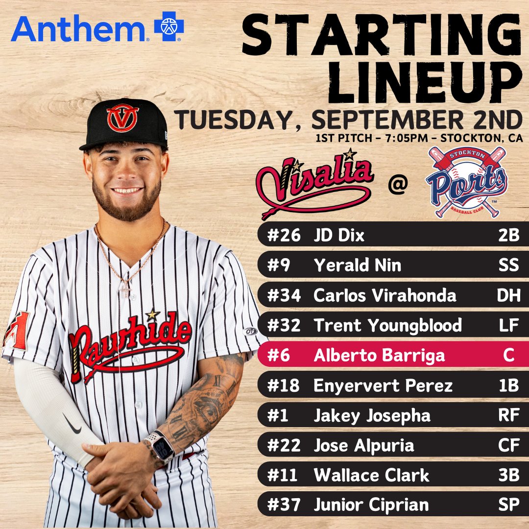 Kicking off our last series of the season in Stockton!

You can tune in to the Rawhide Broadcast Network for a free radio broadcast of all six games at the link below.

⏰ 7:05 PM
📍Stockton, CA
📻 Milb.com/visalia/fans/a…
📺 MiLB.TV