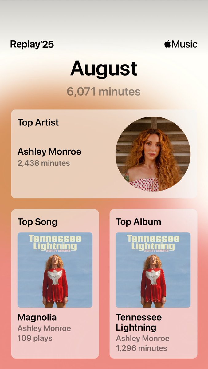 LiLRox2001's tweet photo. #TennesseeLightning is a MUST listen https://t.co/f7DAIWlHyZ
