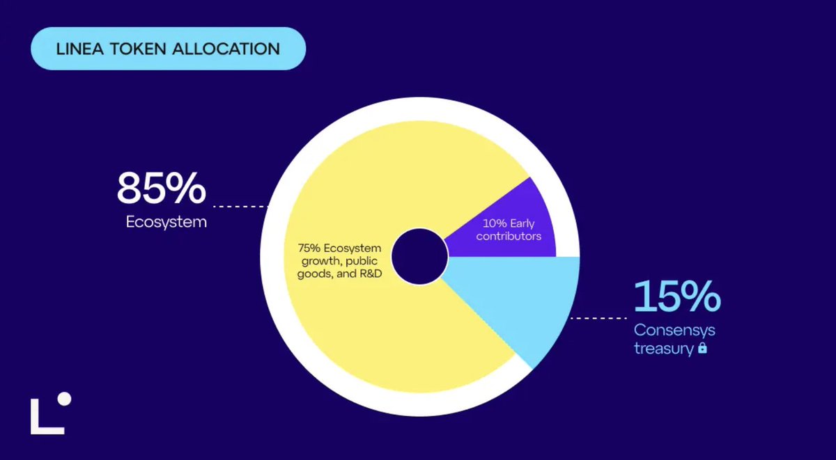Coin Metrika tweet media
