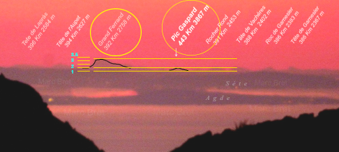 I really want an Anti-glober to answer this.
"If the earth is flat, how does this photo work?"
If you need to ask "whats the problem?", you're either disingenuous, or not qualified to argue with me.
There is an answer, coz the picture exists.