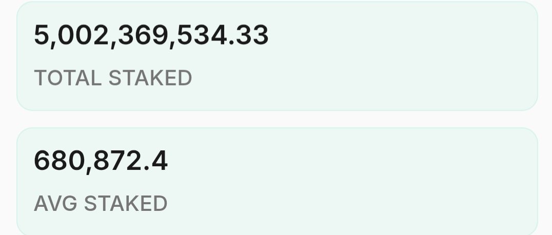 MLGDan23's tweet image. Congratulations @Zebec_HQ!

5 BILLION COINS STAKED!!

Smart plays investors!

#FREECOINS

$ZBCN