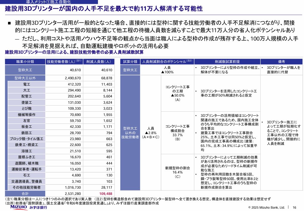 その他 mizuho 88-108 uF x 220/250 VAC - 11045 Start Capacitor - BMI