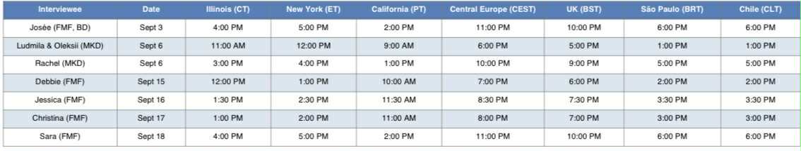 Patient Interviews – Raising Awareness
This month we have scheduled several live patient interviews to raise awareness. We start tomorrow, Sept 3rd, with Josée, a patient and patient representative from Chile. Youtube.com/DarthPyrin