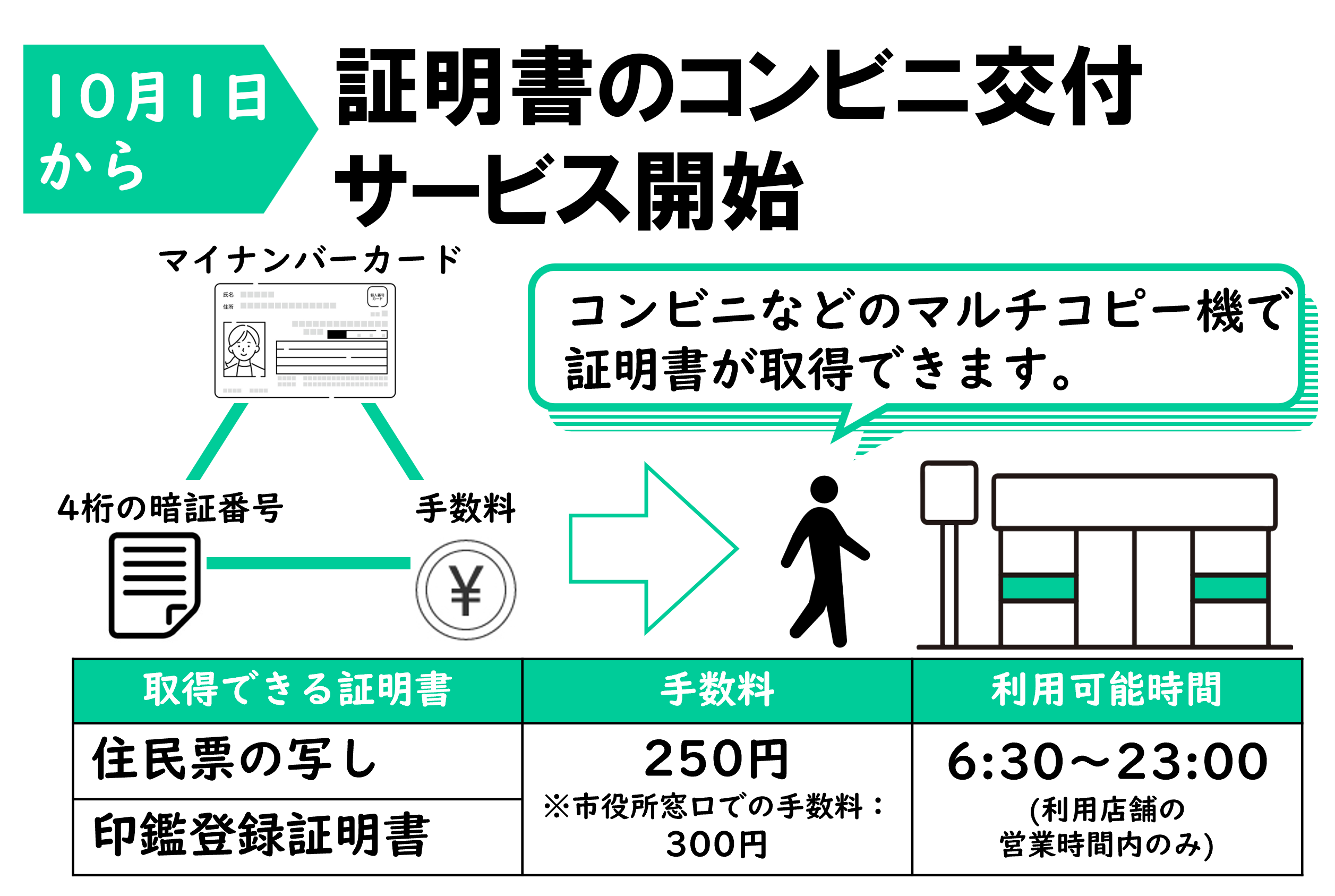茨城県高萩市（公式） on X: 