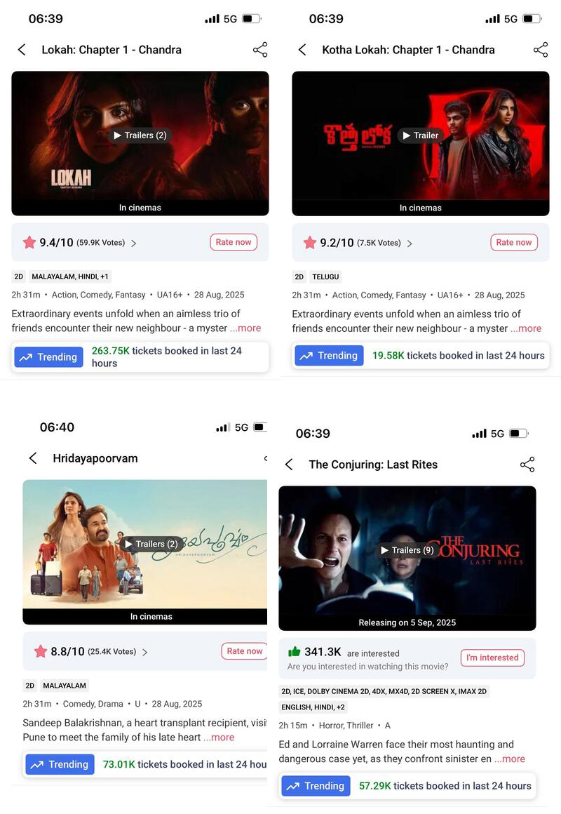 Tkts Booked at BMS - 02.09.25(Tue):

#Coolie: 13K(D20)
#Madharaasi: 30K(A)

#Baaghi4 :40K(A)
#ParamSundari: 83K(D5)
#War2: 10K(D20)

#Lokah:283K(D6)🔥
#Hridayapoorvam:73K(D6) 

#MahavtarNarsimha: 15K(D40)

#TheConjuringLastRites:57K
#VashLevel2:24K(D7)