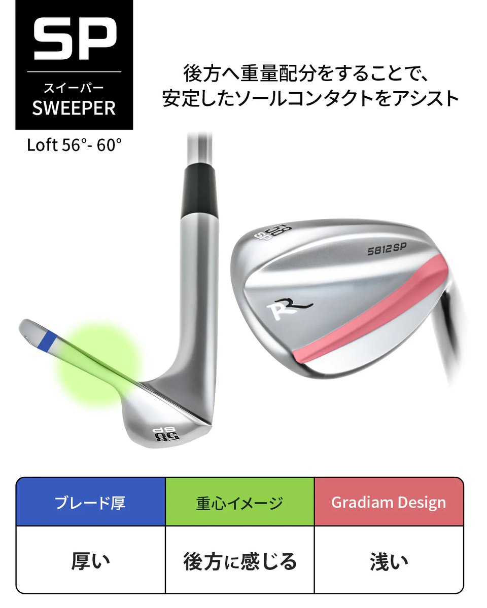 プロトコンセプト—PROTOCONCEPT GOLF—JAPAN (@proto_concept) / Posts / X