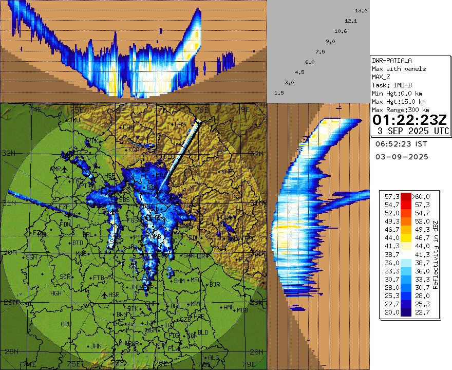 Heavy rains updated 7am:
On-going moderate to heavy rains are likely to continue in #Chandigarh #Panchkula #Mohali #Ambala #Yamunanagar #Karnal #Rohtak #Ludhiana #Sangrur #Jalandhar districts to #Haryana and #Punjab till afternoon hours. #Jammu along with other northern districts
