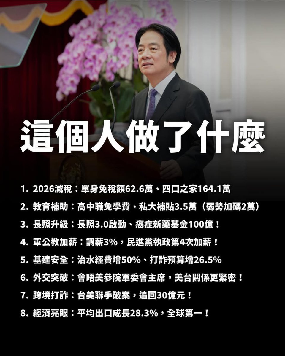 我們的總統，太獨裁了