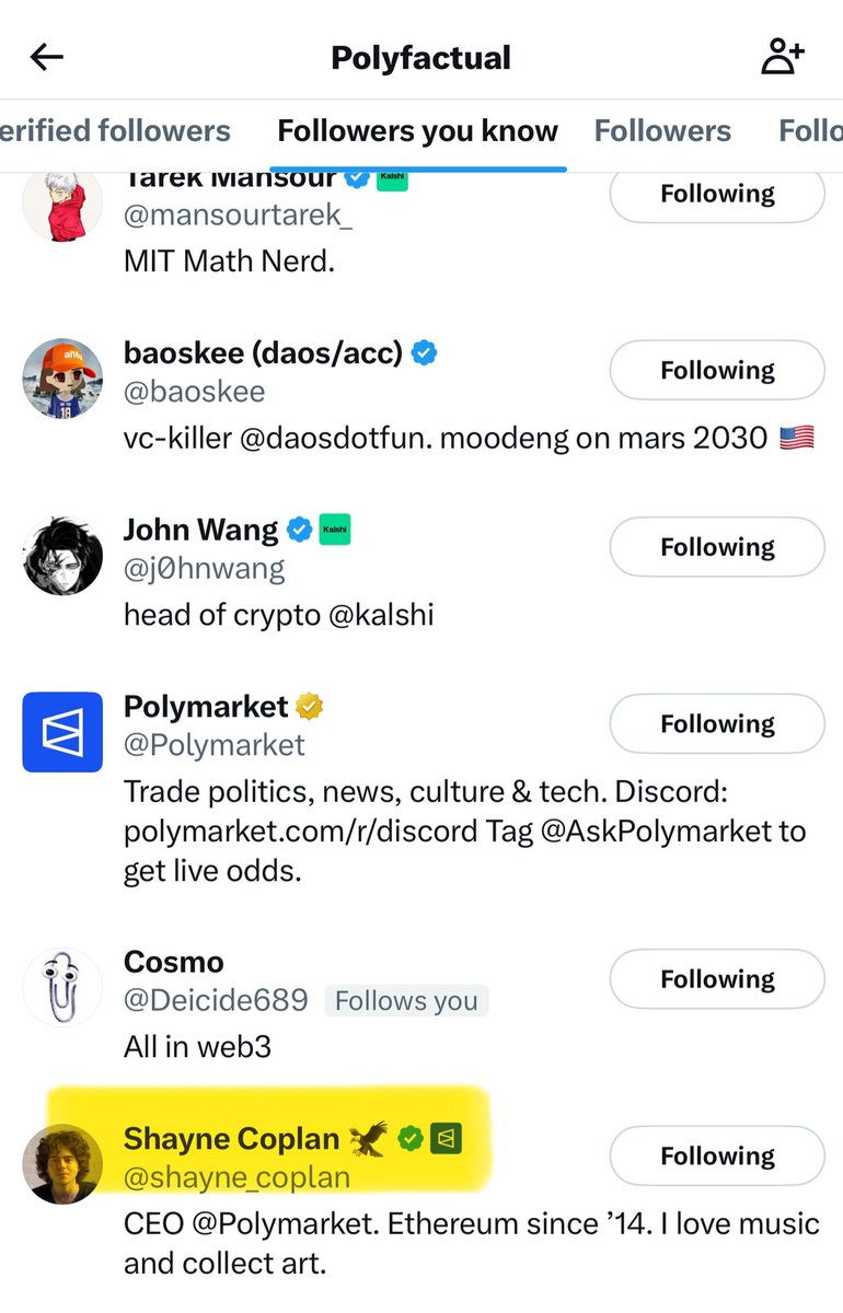 Most of these accounts follow Polyfactual after the coin launched.

<a href="/a1lon9/">alon</a> is this the first Prediction market project launched on pumpfun?