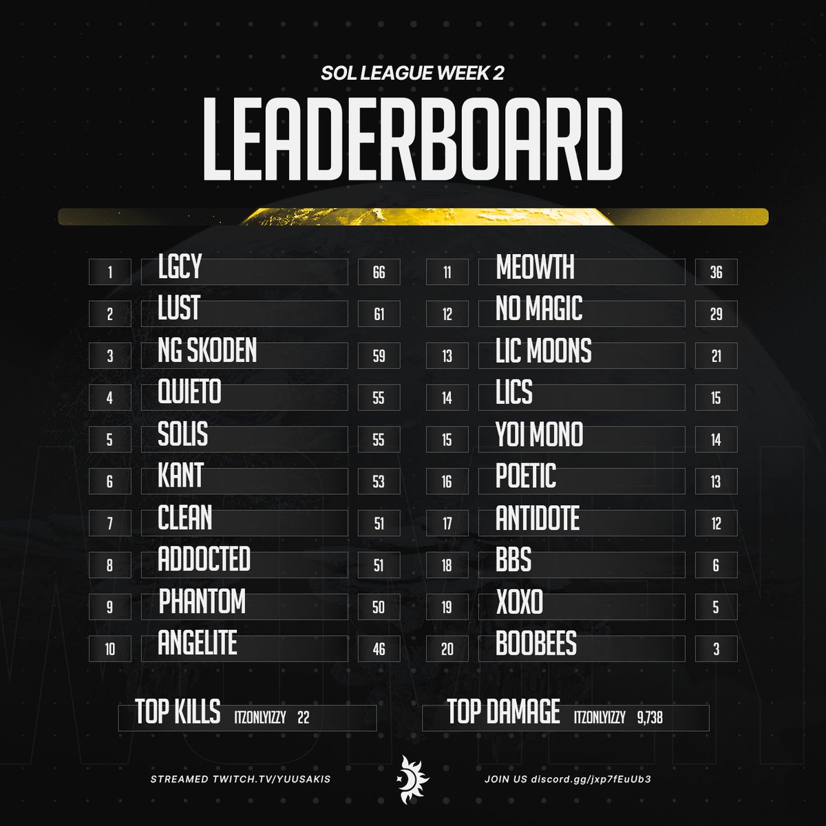 Celes Tournaments tweet media