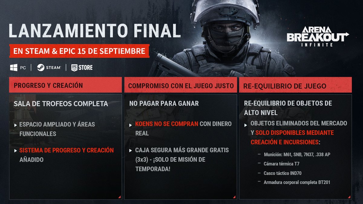 Es hora. 🚀

#ArenaBreakoutInfinite llega en LANZAMIENTO COMPLETO a Steam y Epic Games, el 15 de septiembre.
Juego justo, NO PAGAR PARA GANAR

Progresión avanzada y sistema de creación

Matchmaking más rápido, anti-cheat reforzado y una actualización de contenido completa
