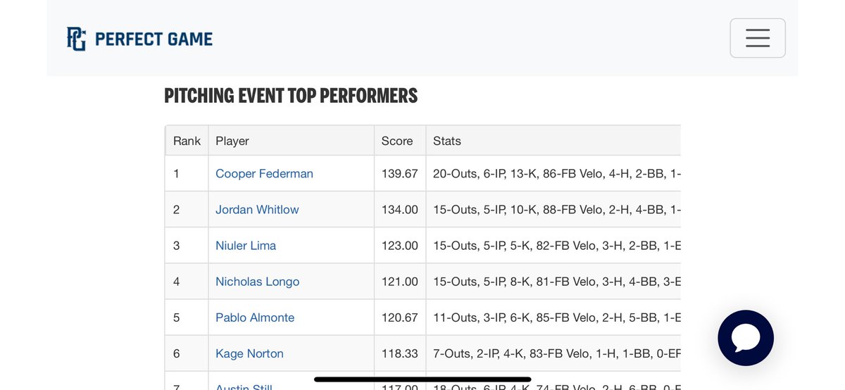 Cooper Federman tweet media