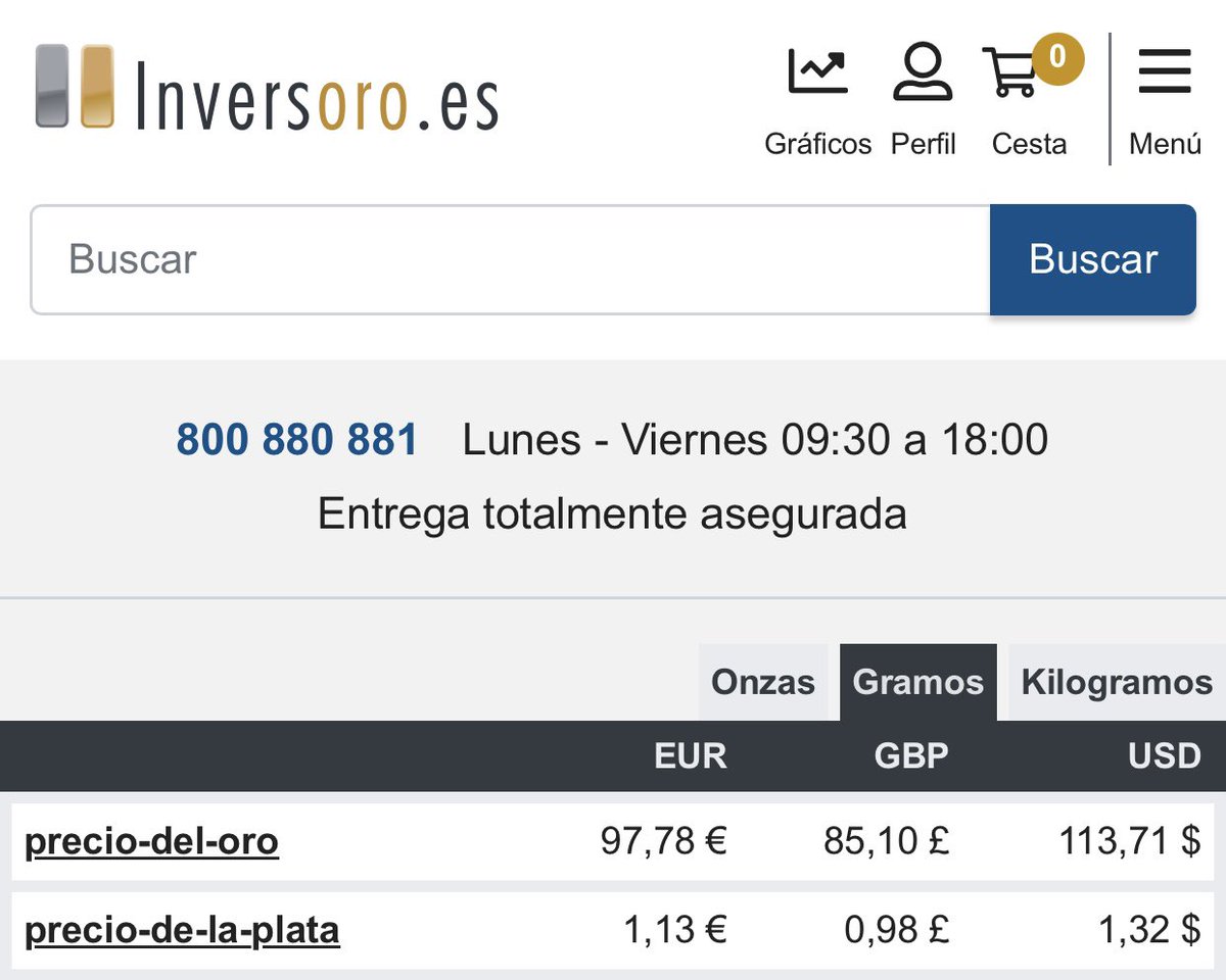 El oro sigue destacando como activo refugio en un entorno de incertidumbre financiera global.
Hoy alcanza el máximo histórico.
Saquen sus propias conclusiones.