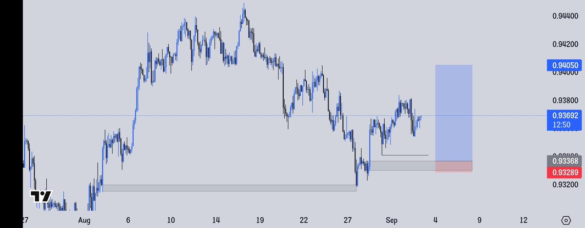 Iamwisdom tweet media