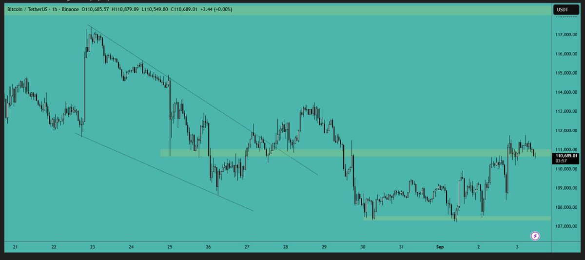 Crypto VIP Signal™ tweet media