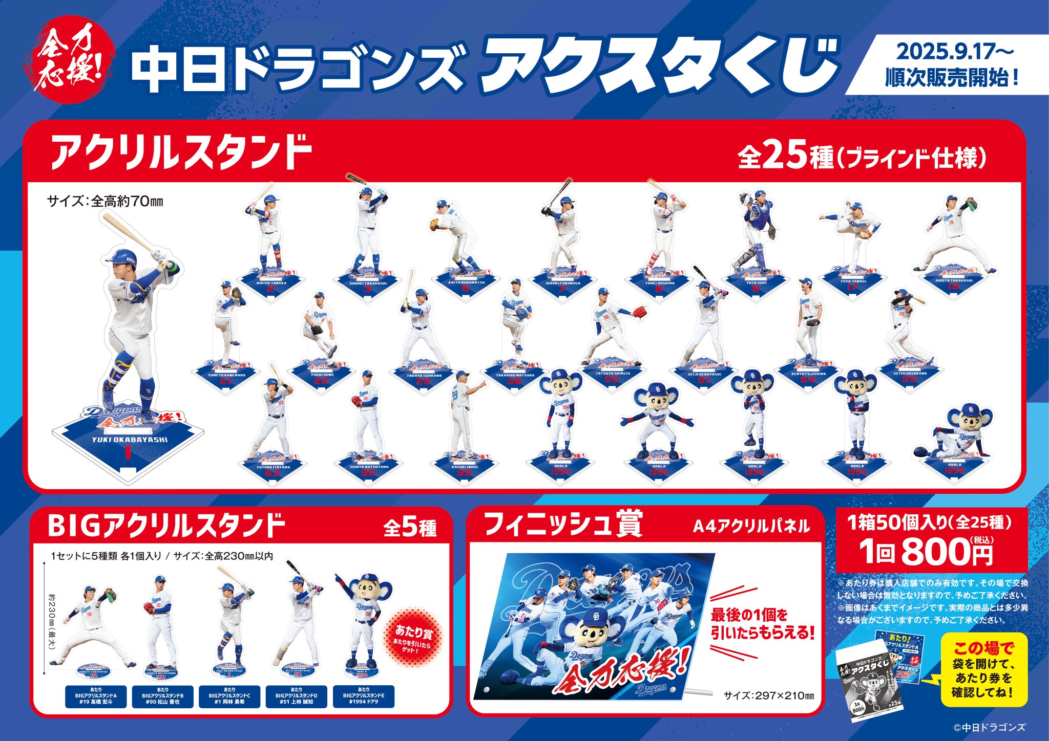 岡林勇希 中日ドラゴンズ 大当たり アクリルスタンド ドラゴンズストア くじ 岡林勇希 中日ドラゴンズ 大当たり アクリルスタンド ドラゴンズ