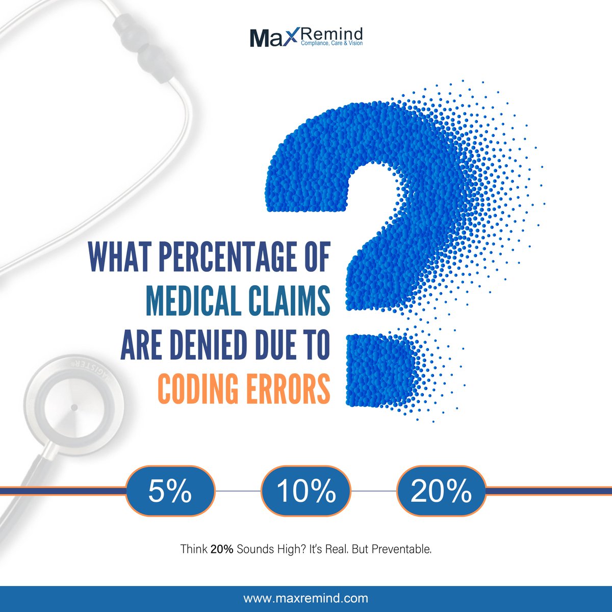 MaxRemind's tweet image. ❓Did you know?
Nearly 20% of medical claims are denied due to coding errors costing practices valuable time and revenue.
👉Say goodbye to costly mistakes. Say hello to faster reimbursments
maxremind.com/start-free-tri…
#MedicalBilling #CodingErrors #RevenueCycleManagement #Healthcare