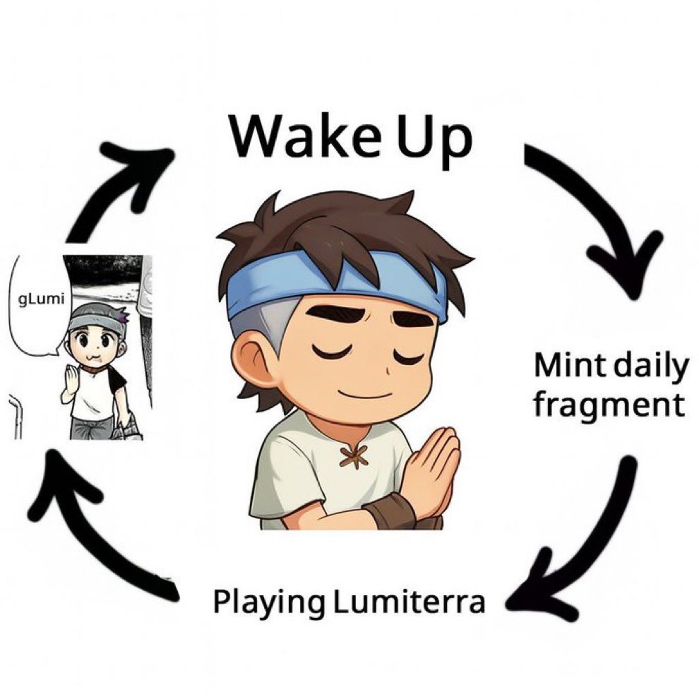 if it’s not <a href="/LumiterraGame/">Lumiterra</a> , I’m not yapping

if it’s not Lumiterra Game, I’m not playing .

if it’s not gLumi, I’m not saying it back

gaming  made lovely.
rewards made certain. 

community made stronger

gLumi. 

pass it on.