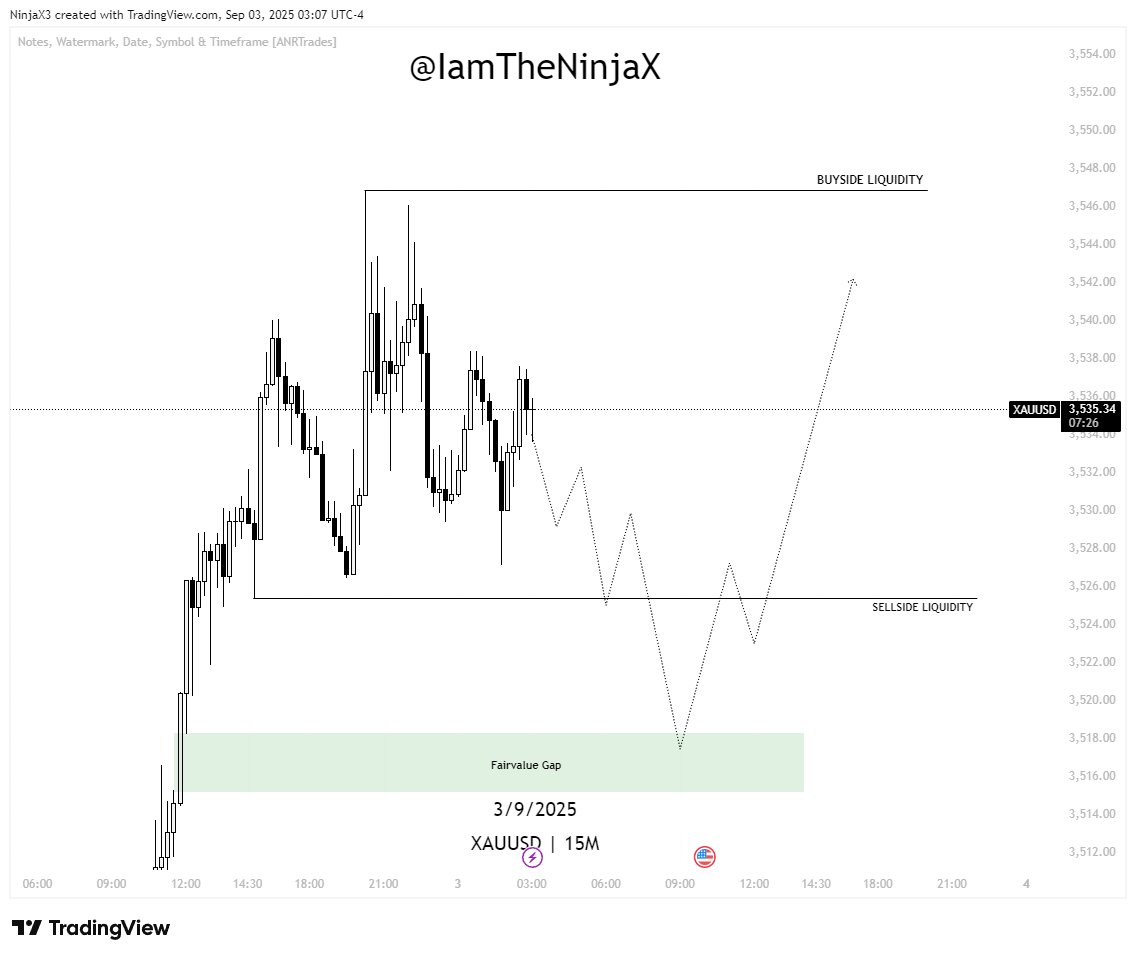 #XAUUSD Daily Outlook (03-09-2025)

Gold Bullish Scenario 👀 From Lows 

What's Your View? 👇👇