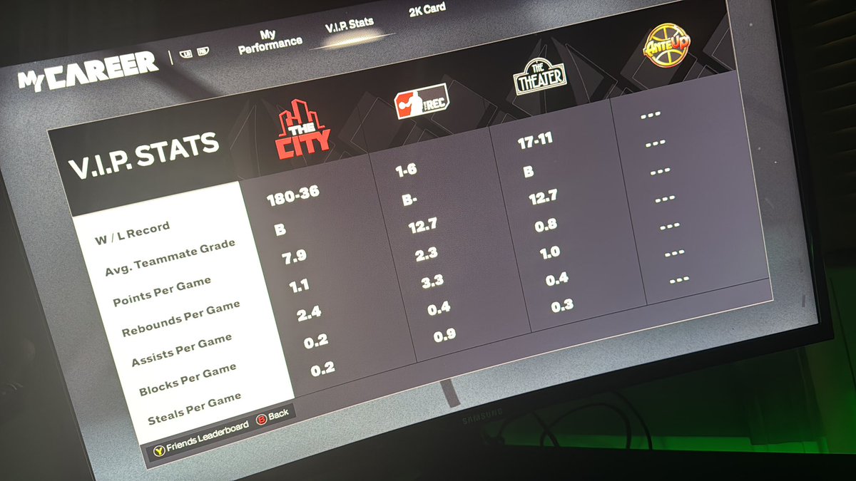 PropsOverThots🏆 tweet media