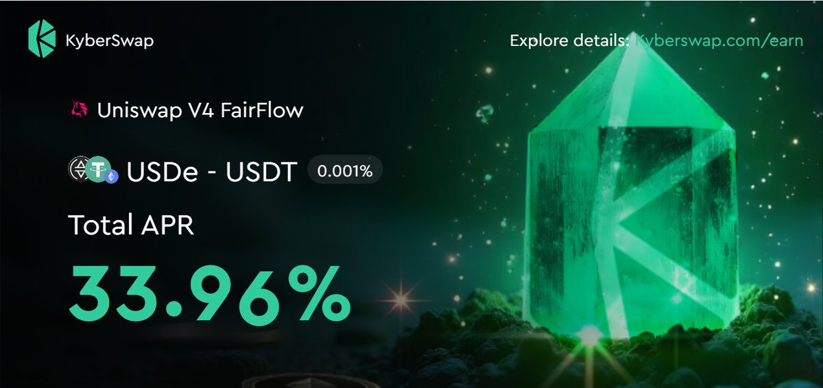 GM GM, Woke up richer that i was yesterday.
Flexing  my APRs with <a href="/KyberNetwork/">Kyber Network</a>  FairFlow. Farming the USDe–USDT pool at 33.96% APR gives stable yield, low risk, and it is a smart play.
It isn’t just about the  yield, it’s optimized execution on Uniswap v4 where  efficient