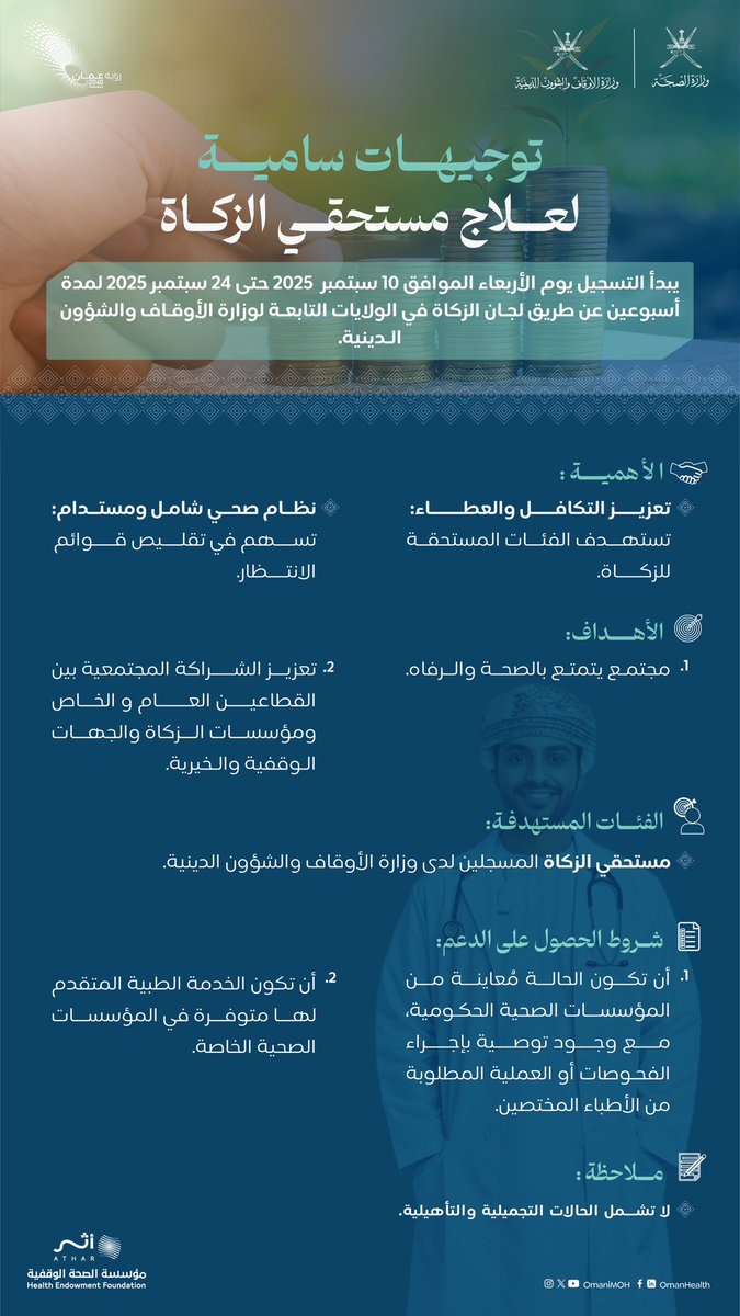 وزارة الصحة توضح آلية تنفيذ التوجيهات السامية لعلاج مستحقي الزكاة.