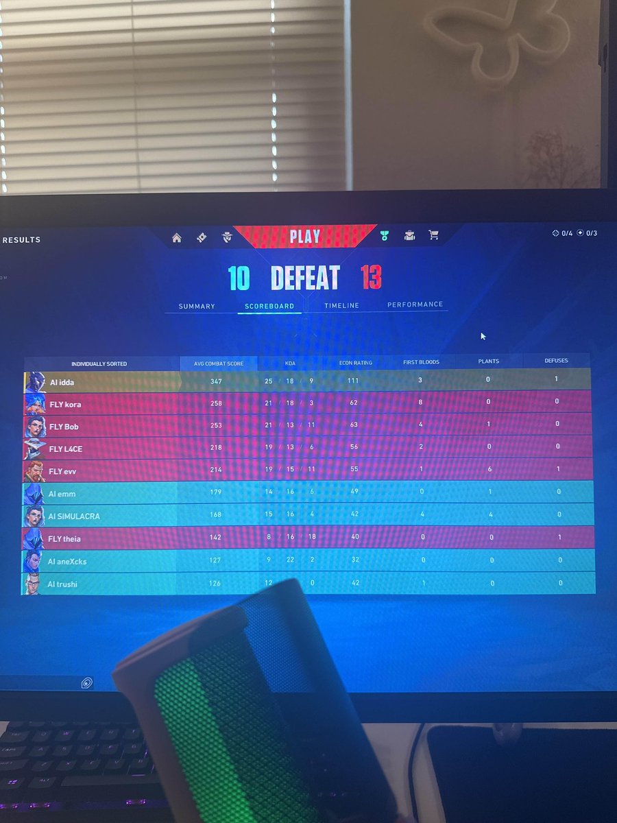 idda ʚɞ tweet media