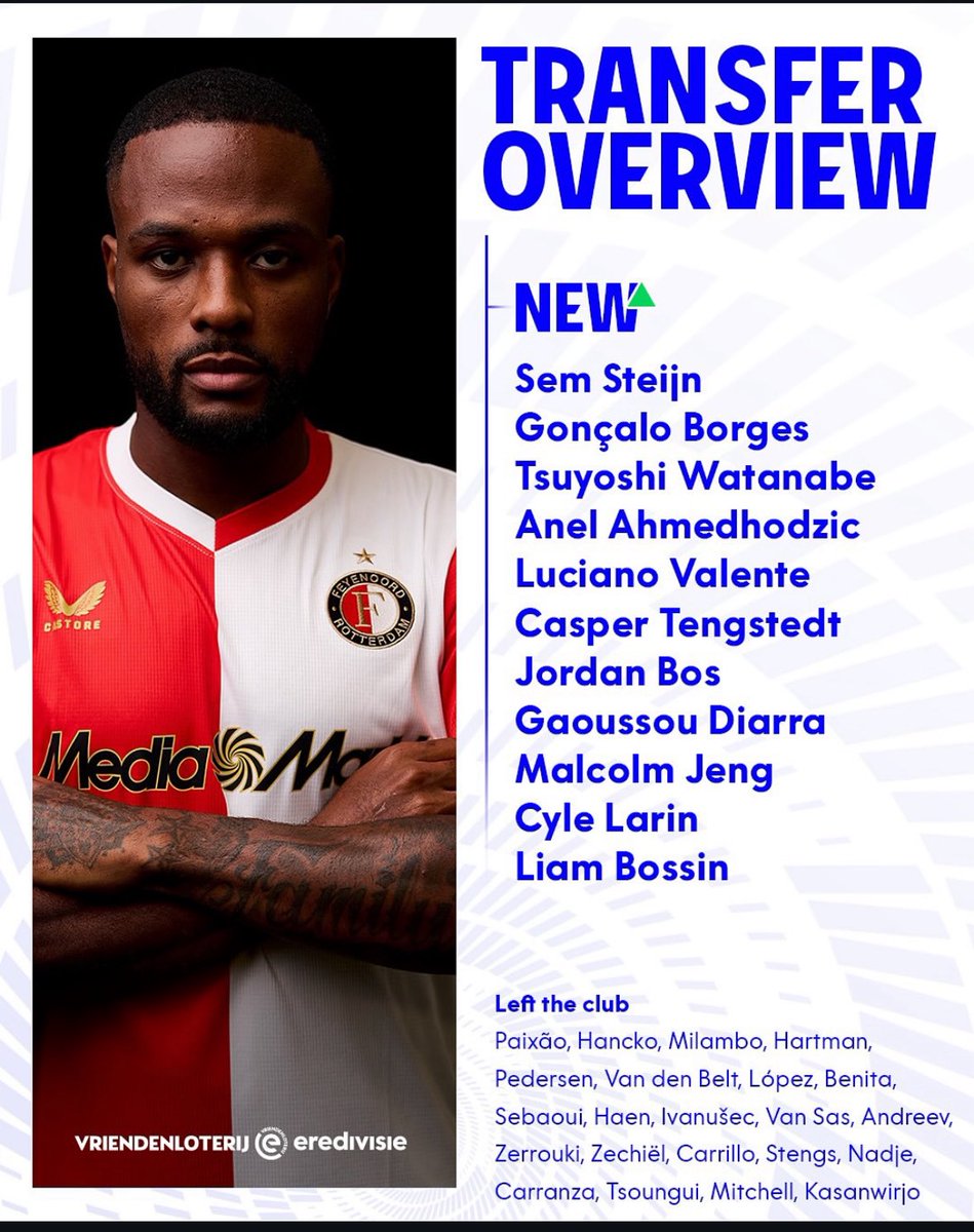 MBridge1908's tweet image. Het verdict. Benieuwd naar de meningen. Cijfer?