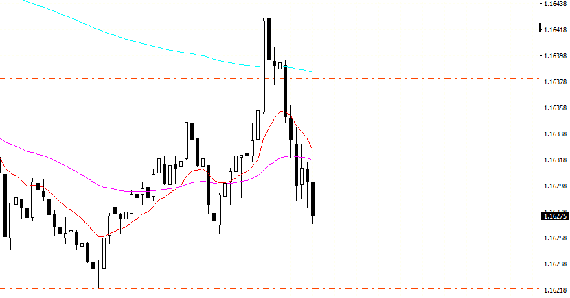 Just a random man tweet media