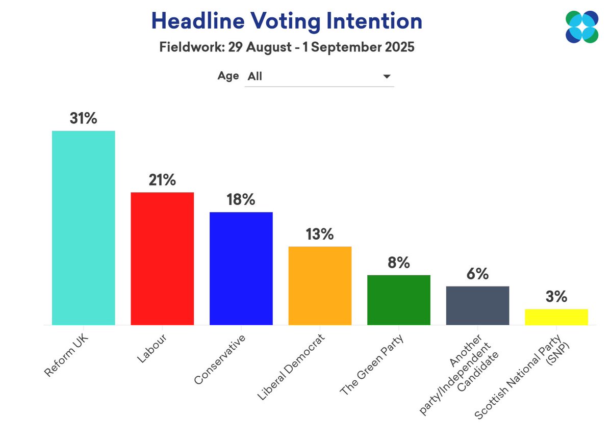 Luke Tryl tweet media