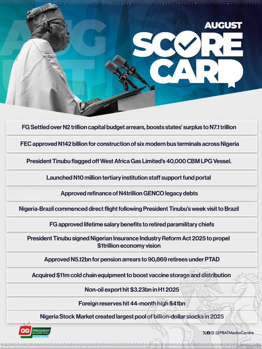 He achieves on a monthly basis, now.

I know you believe in his leadership. So do I 

Drop your handled, and let's follow you for believing in Akanbi