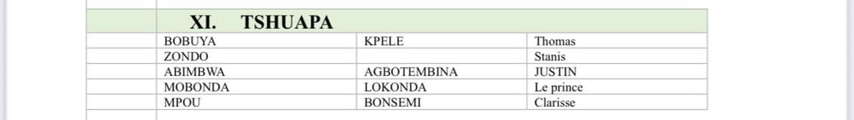 Vimode International (@vimodeinter) on Twitter photo Recrutement de @vimodeinter : Voici la liste des candidats de la province de Tshuapa retenus pour l’interview du 05-09-2025
Pour tout contact WhatsApp : +243853545801 ,recrutement@vimode.org Recrutement de @vimodeinter : Voici la liste des candidats de la province de Tshuapa retenus pour l’interview du 05-09-2025
Pour tout contact WhatsApp : +243853545801 ,recrutement@vimode.org