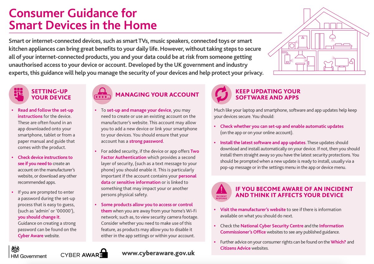 ℹ️Got a smart device in your home?

✅Check out these top tips on how to manage the security of your devices and help protect your privacy.

Find out more: ncsc.gov.uk/guidance/smart…

#CyberProtect