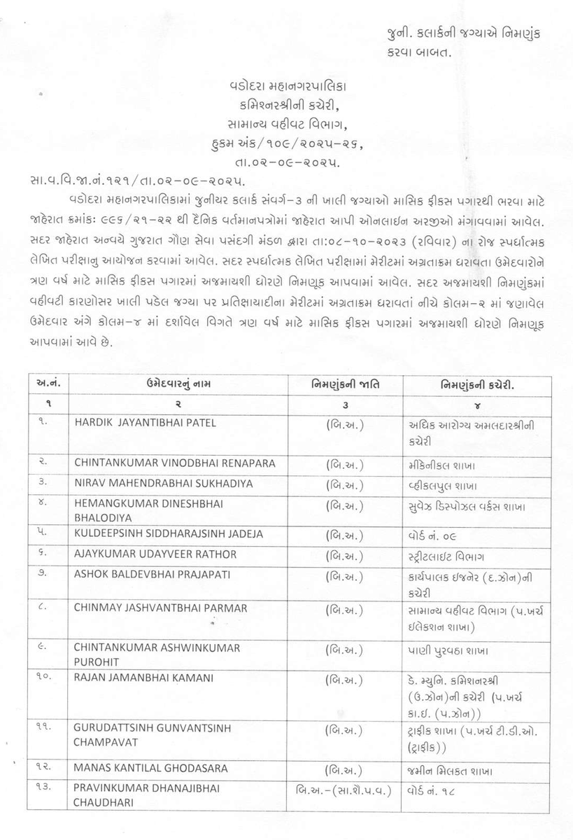 dhavalmaru's tweet photo. 🚨 VMC ભરતીના સૌથી મોટા સમાચાર! 🚨

જે કહ્યું હતું, એ જ થયું! ✅

🗓️ 13 ઓગસ્ટની અમારી આગાહી 💯% સાચી પડી!

🏢 વડોદરા મહાનગર પાલિકા (VMC) 
✍️ પોસ્ટ: જુનિયર ક્લાર્ક 
📄 વેઇટિંગ લિસ્ટ થયું ઓપરેટ 
🎉 111 ઉમેદવારોને મળી નિમણૂકની તક!

આવી જ સચોટ અને વેરિફાઇડ માહિતી માટે, અમને ફોલો કરો! 👇 ➡️ @dhavalmaru8 

#VMC #JuniorClerk #Vadodara #GujaratJobs #BreakingNews #JobAlert 

https://t.co/lNVcdIFsHF