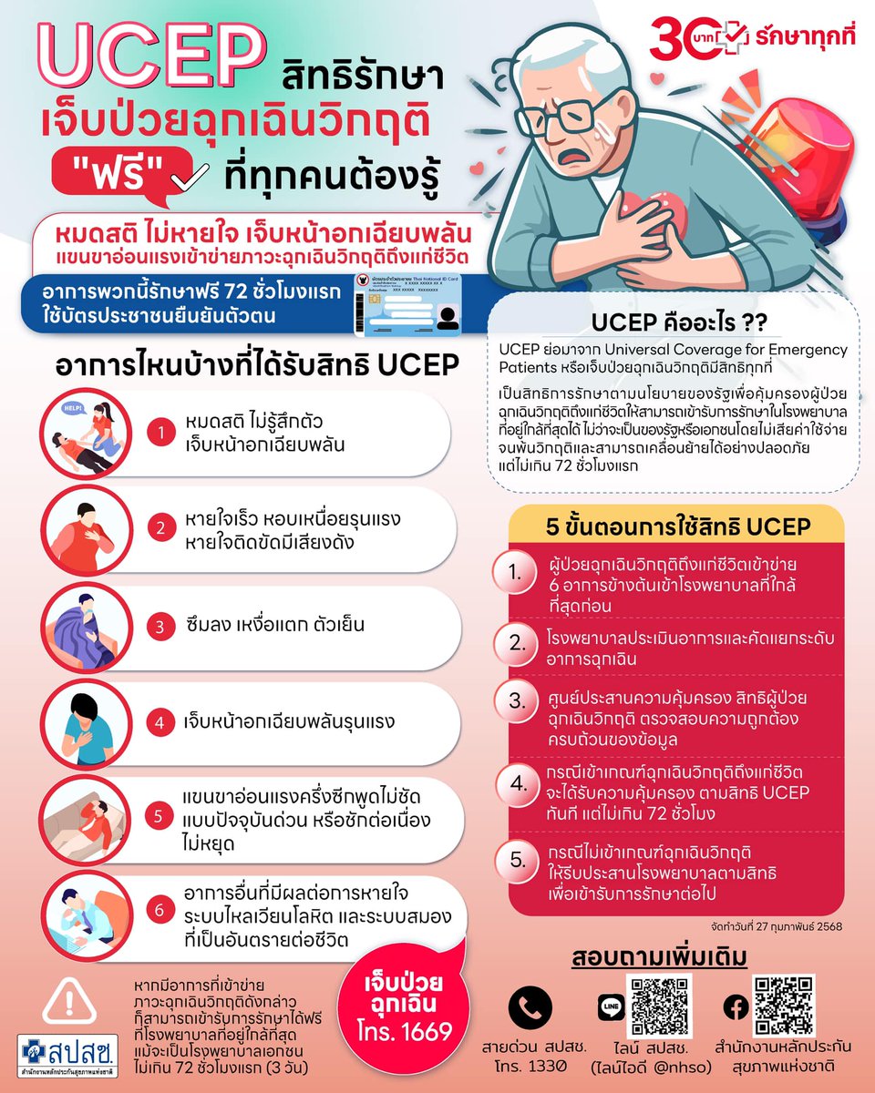 UCEP สิทธิรักษาเจ็บป่วยฉุกเฉินวิกฤติถึงแก่ชีวิต "ไม่เสียค่าใช้จ่าย" ใช้แค่บัตรประชาชนยืนยันตัวตน
 
หมดสติ ไม่หายใจ เจ็บหน้าอกเฉียบพลัน แขนขาอ่อนแรง เข้าข่ายภาวะฉุกเฉินวิกฤตถึงแก่ชีวิต เข้ารับการรักษาใน รพ.ที่ใกล้ที่สุด ไม่ว่าจะเป็นของรัฐหรือเอกชนโดยไม่เสียค่าใช้จ่าย จนพ้นวิกฤต