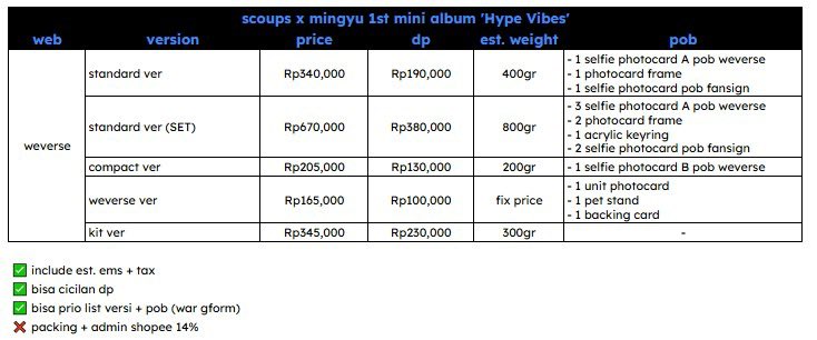 [#posmcln] 🇮🇩 po ina go wts
open pre-order scoups x mingyu (cxm) 1st mini album ‘Hype Vibes’

ꕤ price and dp check the 2nd photo
ꕤ include est. ems + tax (direct shipping)
ꕤ bisa cicilan dp 3x

💌 order: s.id/smcln-cxm
📅 close: 27/09