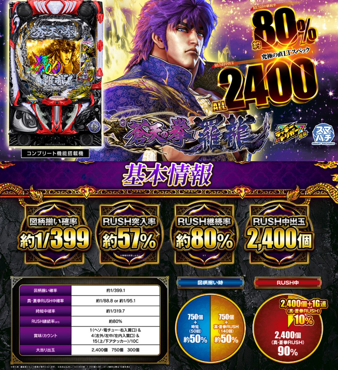 パチンコ・パチスロ.com on X: 