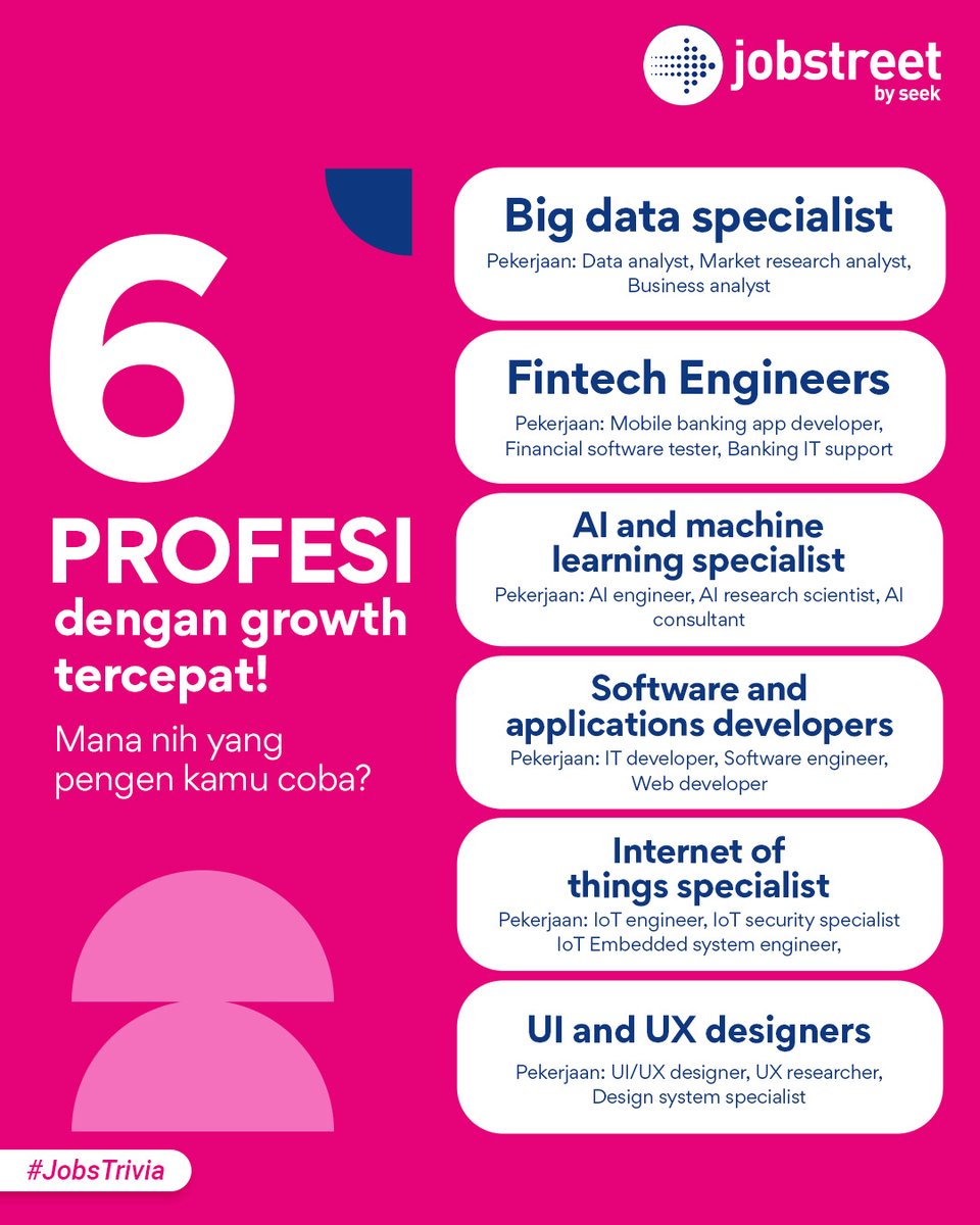6 profesi ini bakal grow di tahun 2025 - 2030 menurut WEF, emang bener?

Kalo kamu udah punya skill di salah satu bidangnya mending kamu research lebih lanjut. Eits, buat yang belum, tenang aja ya, kamu bisa upgrade skill dari sekarang!

Cari loker yang sesuai sama profesi di